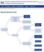 Lancement de MIDSIS TROCS 4.0